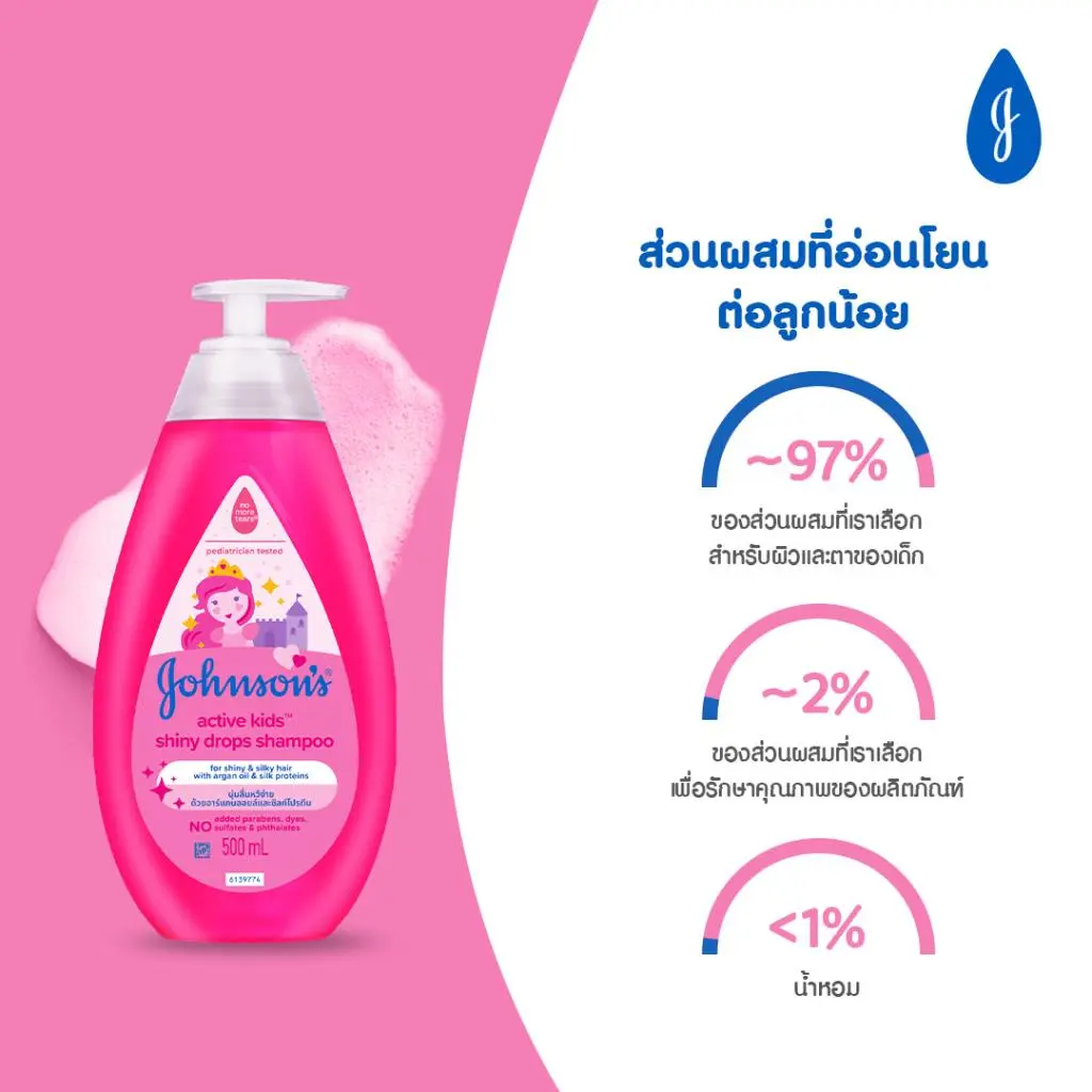 จอห์นสัน แอคทีฟ คิดส์ ชายน์นี่ ดร็อปส์ แชมพู image 3