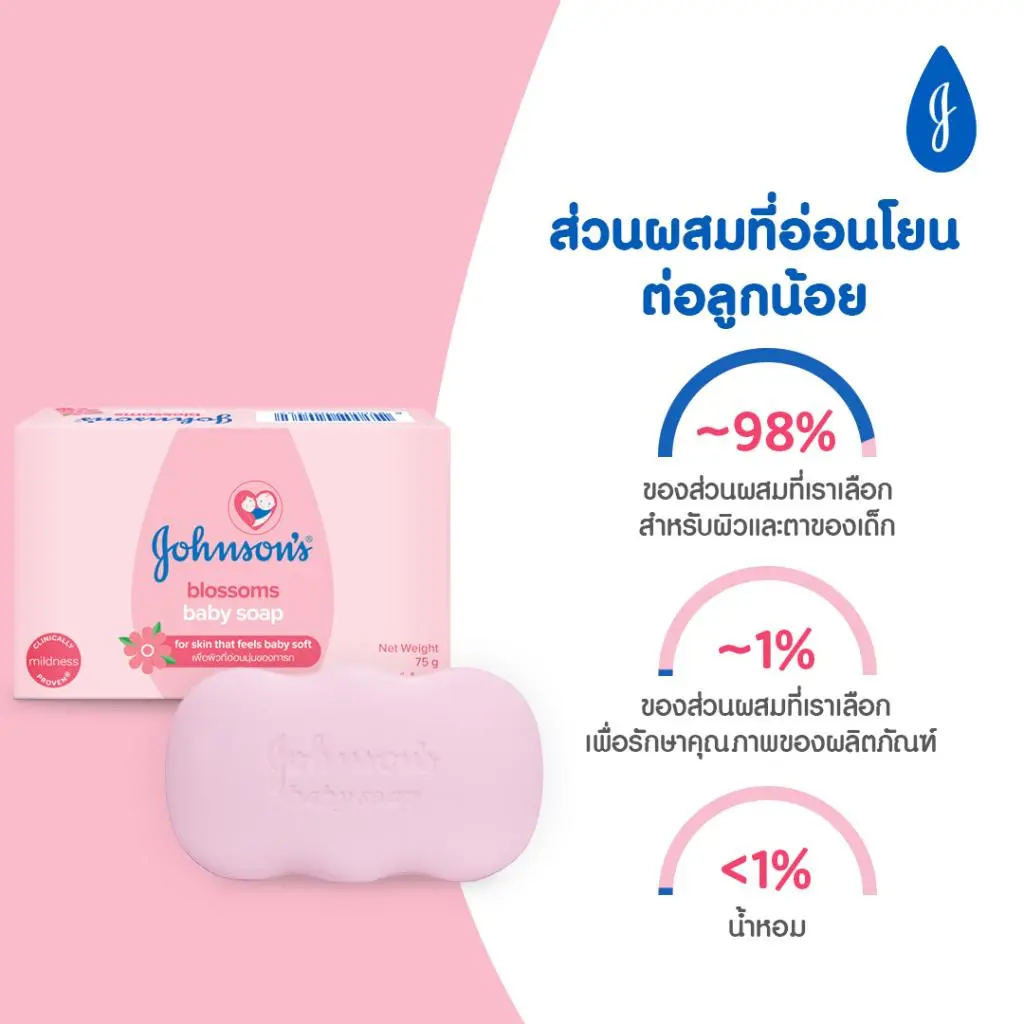 จอห์นสัน บลอสซั่ม เบบี้ โซฟ image 3