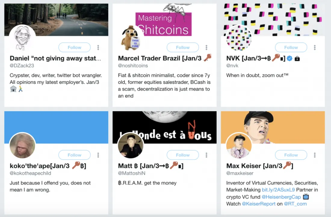 support of proof of keys (1) (1)