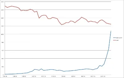 be57deba2cf4affd7292dc25e037d5e86d420ac7-977x620 (2)