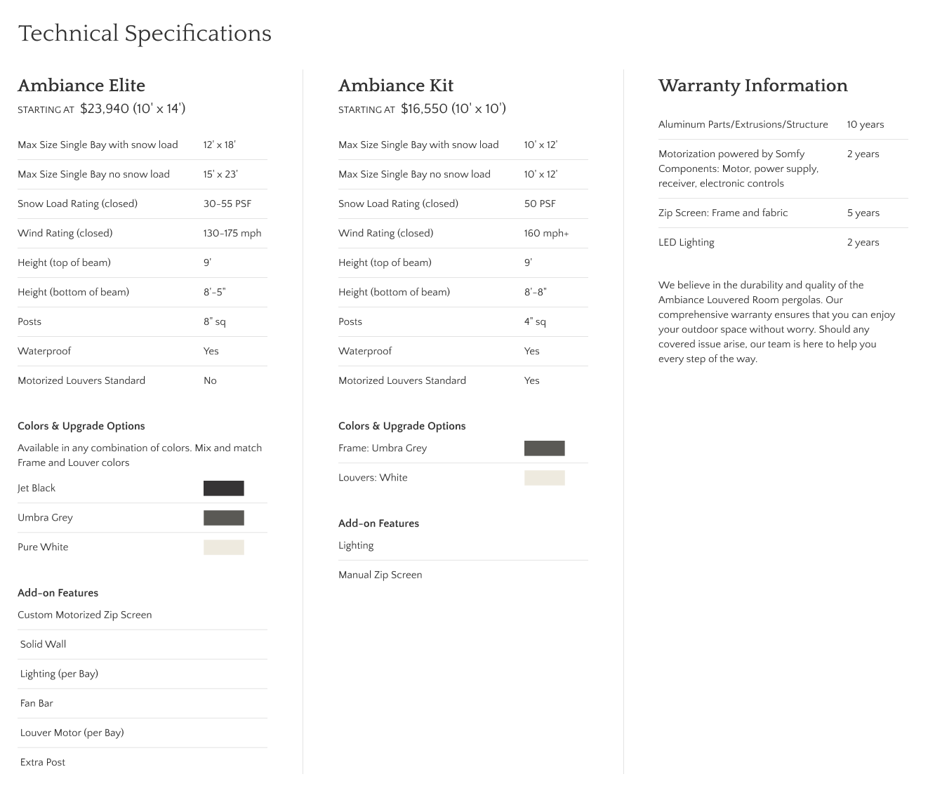 Technical specifications for the Ambiance Elite and the Ambiance Kit, including warranty information