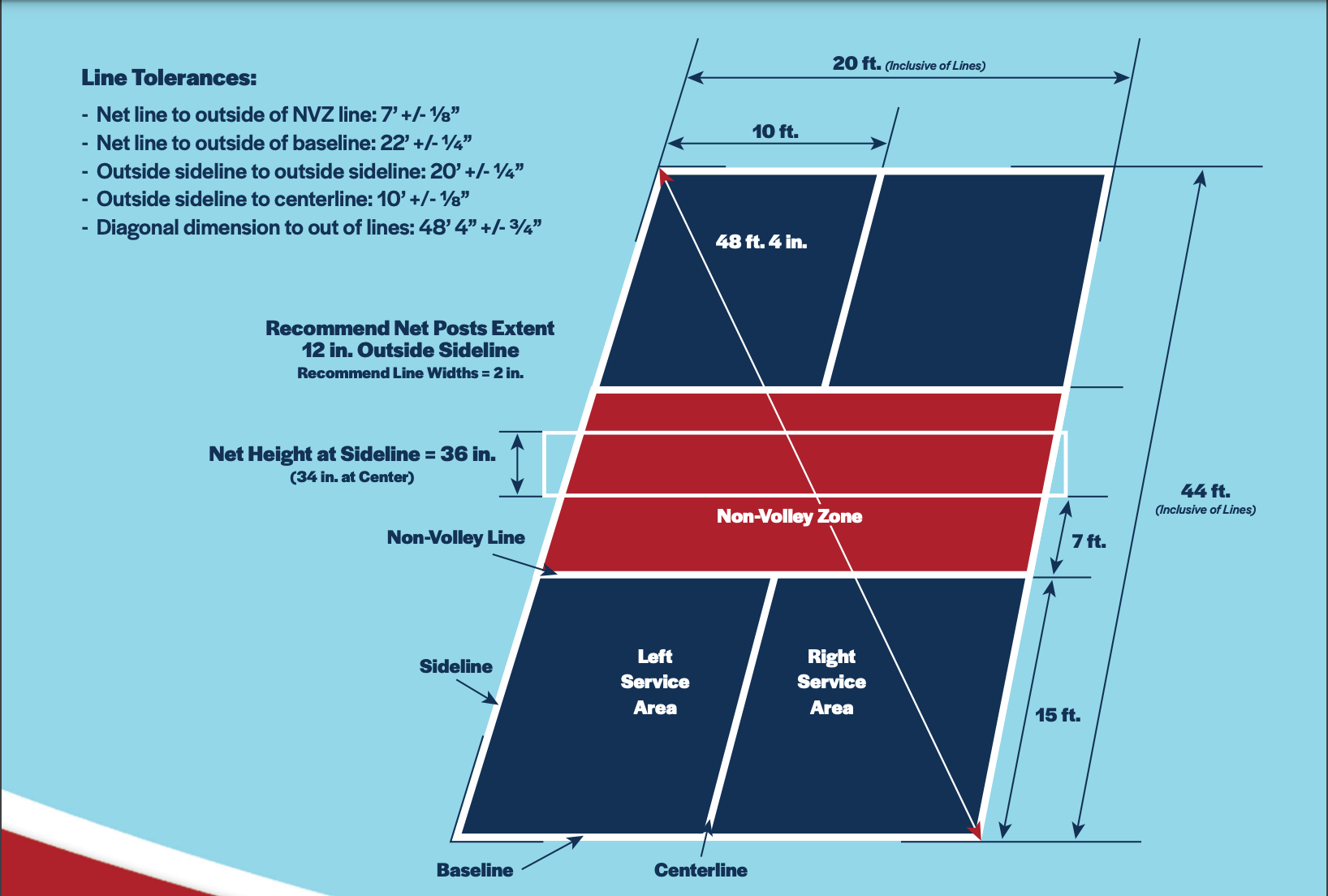 Pickleball Court Line Chalk  Best customer service and quick