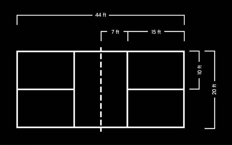 Pickleball Court Dimensions