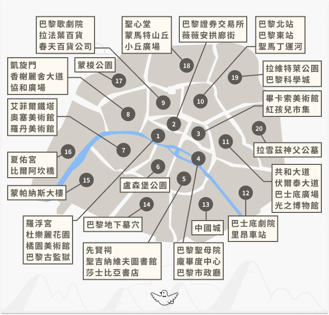 巴黎住宿｜巴黎旅遊住哪裡？首選入住 1、2、8、9 精華區！