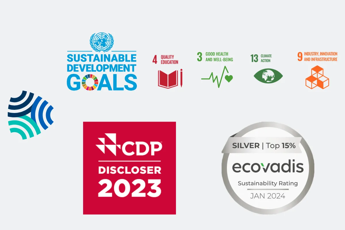 ESG credentials for Controlant for 2024 with logos from SDG, CDP Discloser 2023 and Ecovadis.