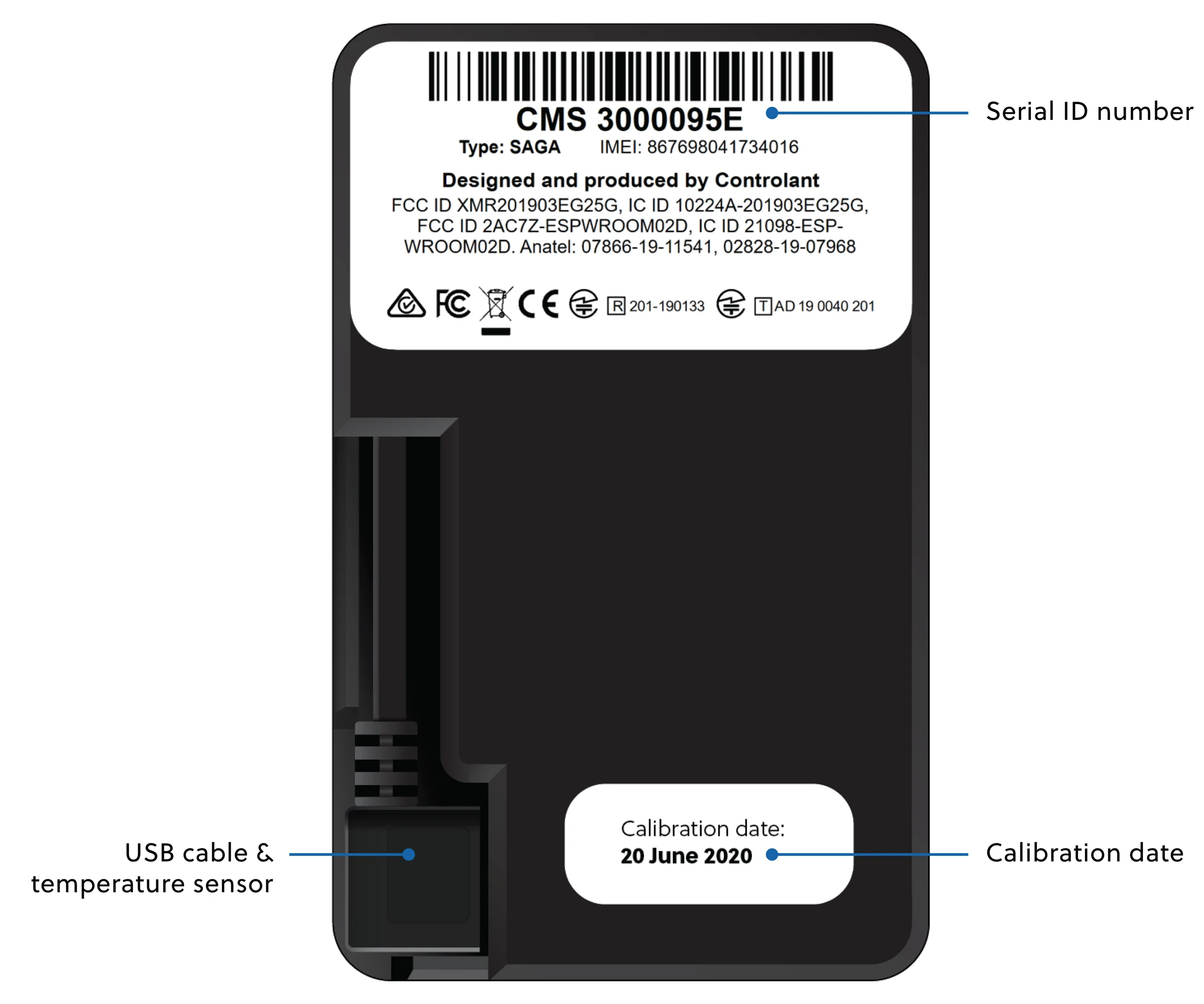 The back-end of a Controlant IoT logger device.