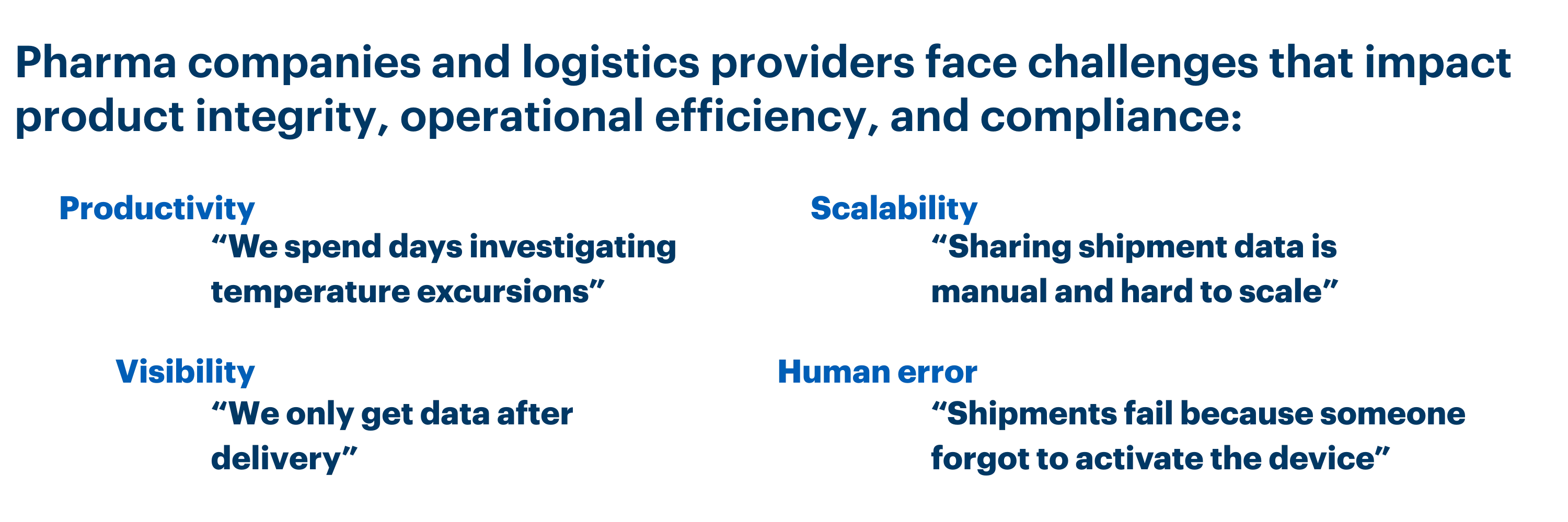 Controlant Go helps solve these pain points