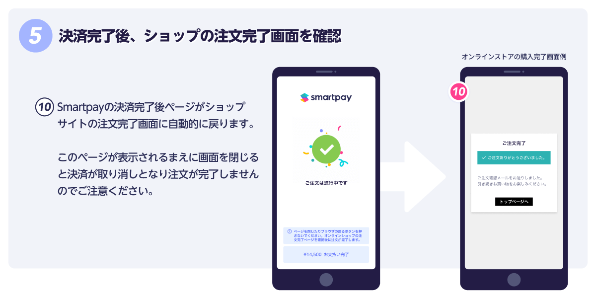 How to use Smartpay 05