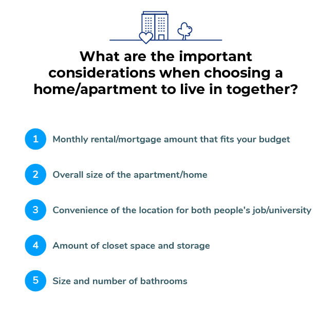 ApartmentAdvisor Survey: Most important considerations when choosing a home together