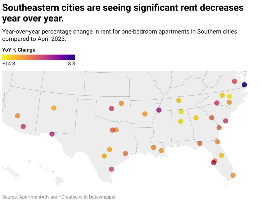 southeastern-cities-are-seeing-significant-rent-decreases-year-over-year.