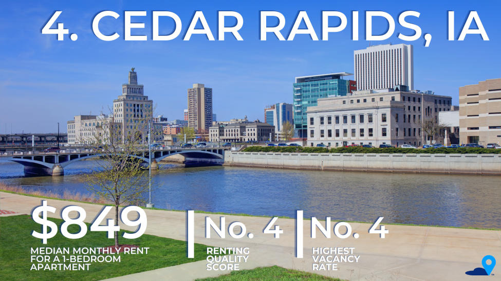 Cedar Rapids, ia