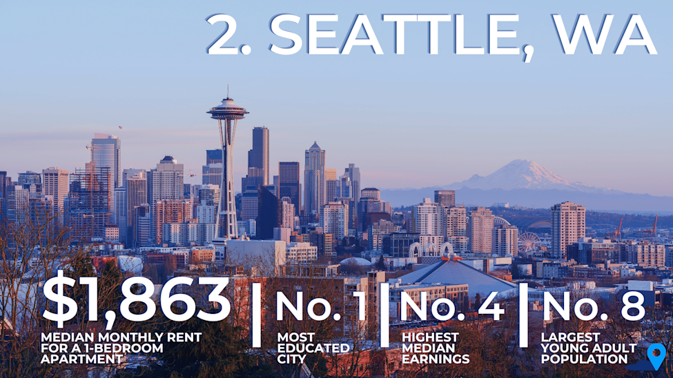 seattle, wa