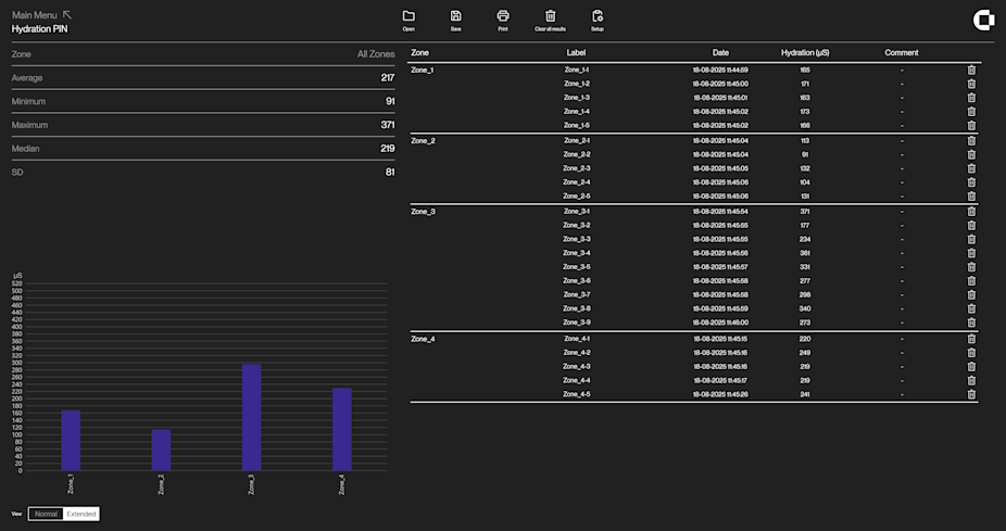 Hydratin software extended view