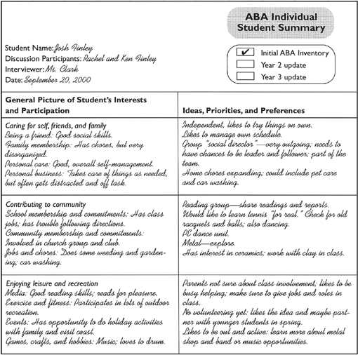 Designing Personalized Learning For Every Student Ascd