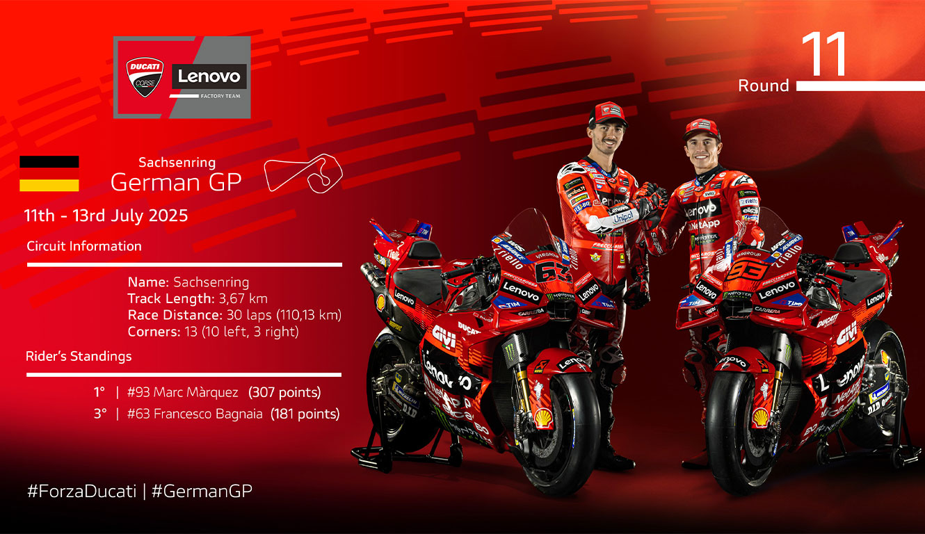 Ronda 11 de la temporada 2025 para el equipo Ducati Lenovo en Alemania