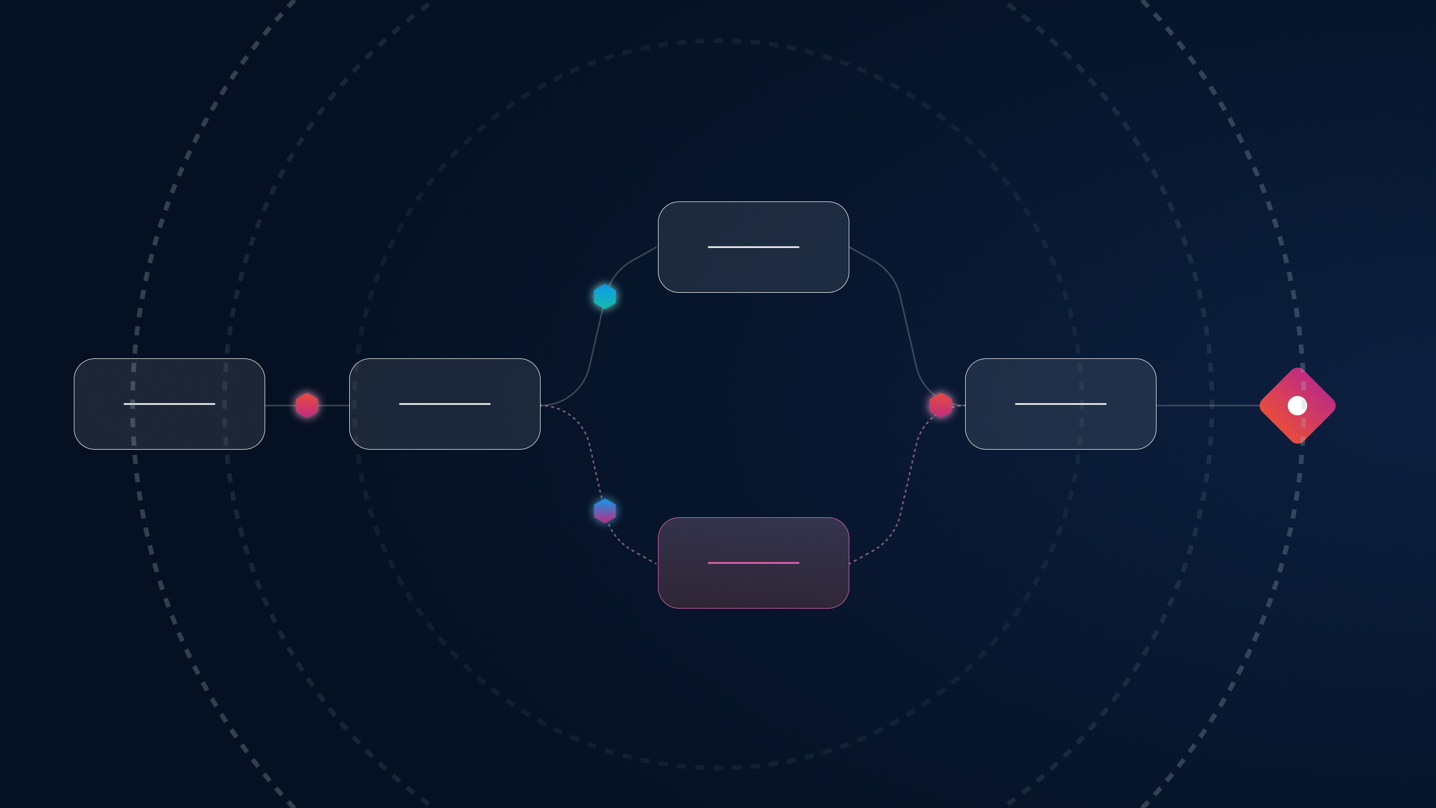 A pattern diagram of an orchestrator and three agents beside an enterprise process that adds an exception path, a human approval step, and an audit trail across every step.