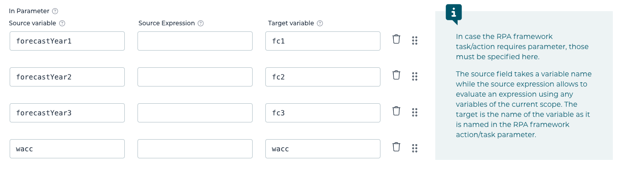Parameter information input in Flowable Design when creating an automation model shows the fields for source variable, source expression, and target variable.