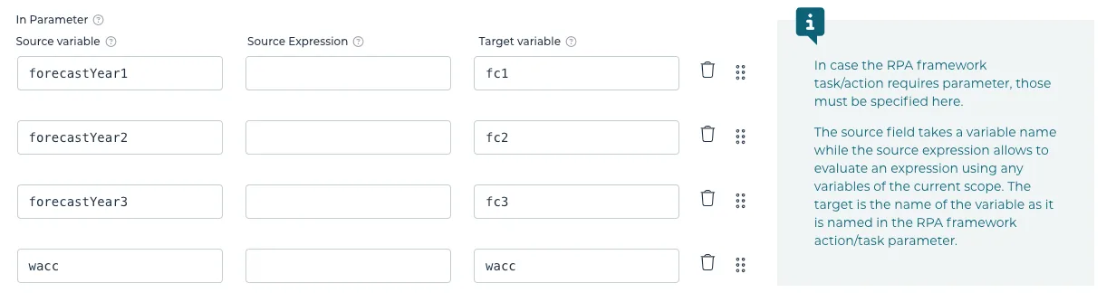 Parameter information input in Flowable Design when creating an automation model shows the fields for source variable, source expression, and target variable.