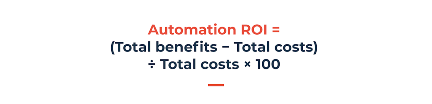 Automation ROI = (Total benefits - Total Costs) / Total costs x 100