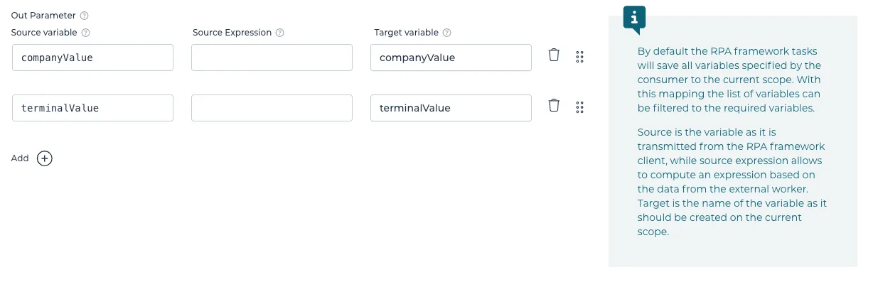 Parameter information input in Flowable Design when creating an automation model further shows the fields for the process's output including source variable, source expression, and target variable.