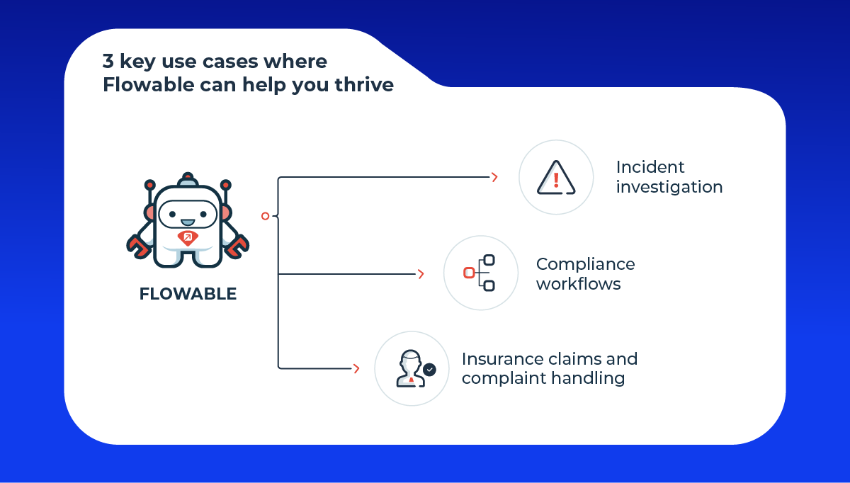 Incident investigation
Compliance workflows
Insurance claims and complaint handling