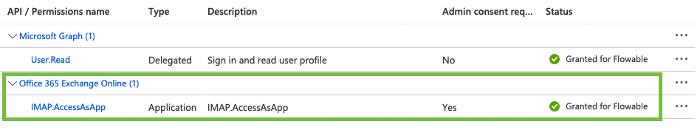 Microsoft Azure IMAP.AccessAsApp permission consent