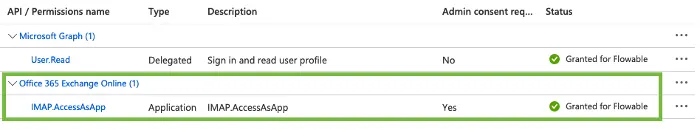 Microsoft Azure IMAP.AccessAsApp permission consent
