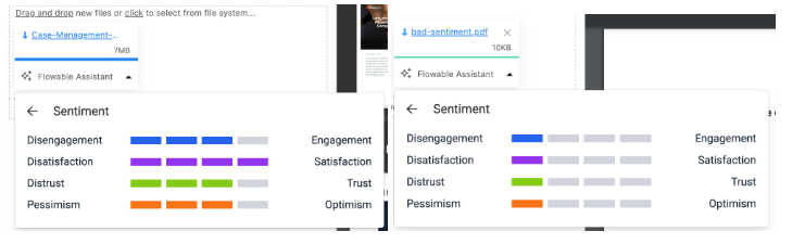 AI-assisted sentiment analysis with Flowable
