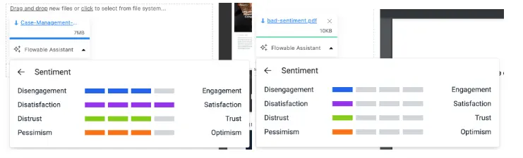 AI-assisted sentiment analysis with Flowable