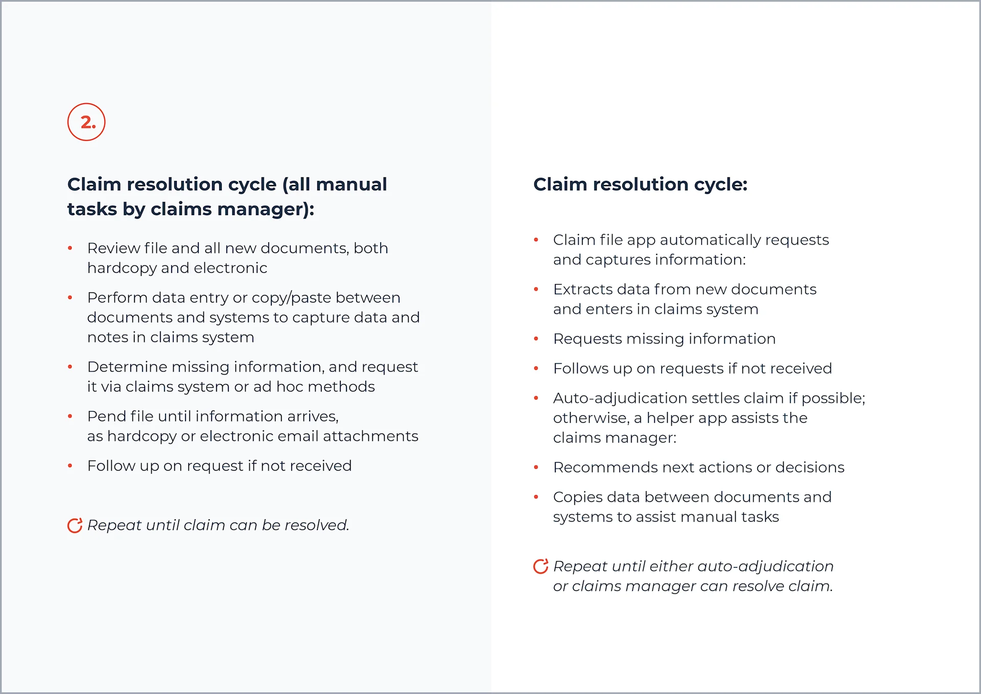 hyperautomation comparison e2e automation_2