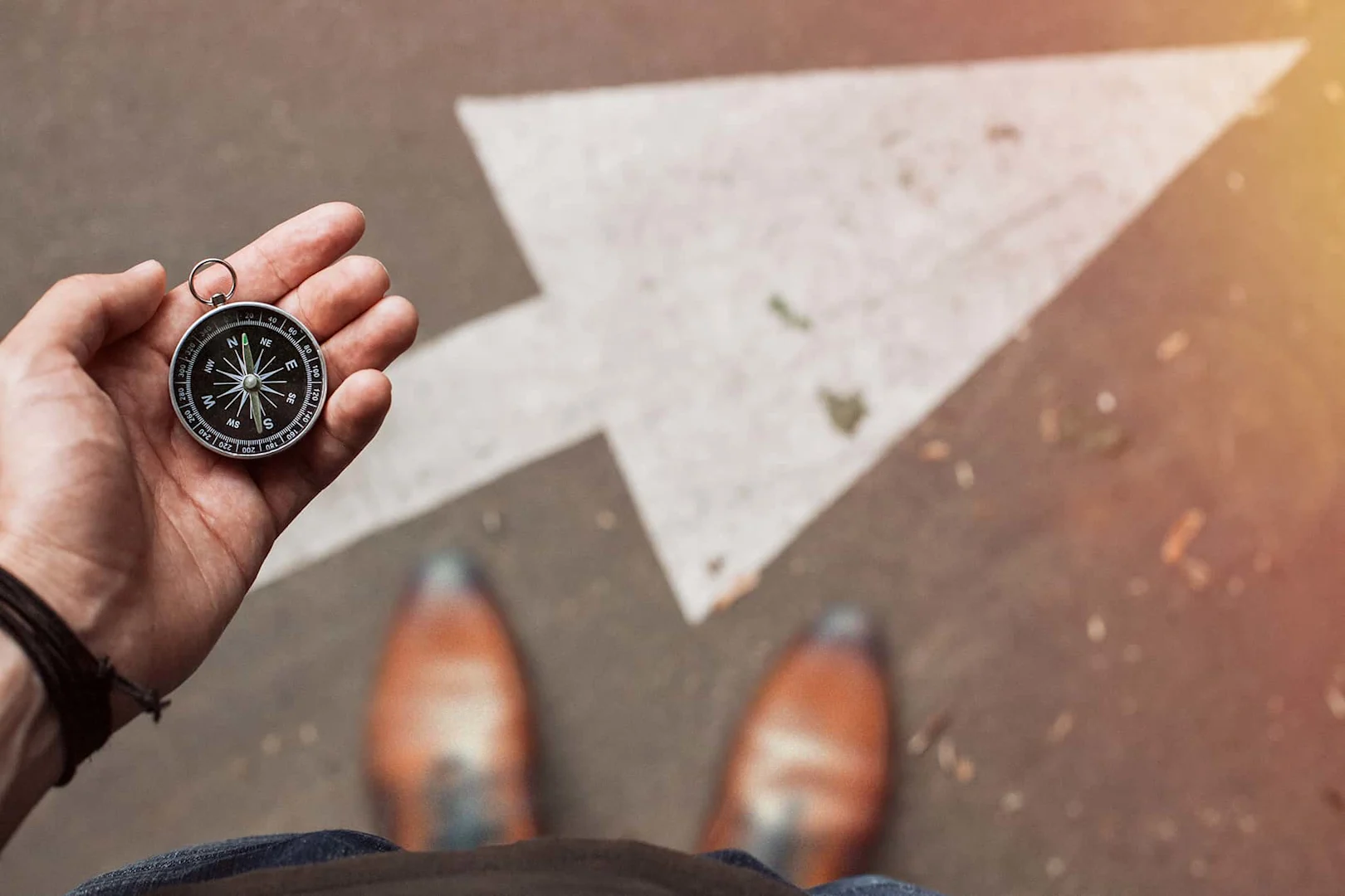 flowable-CMMN-blog-visual-5_compass