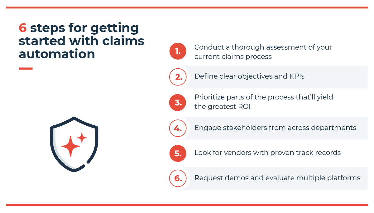 blog_Streamlining Insurance Claims with Automation_inline
