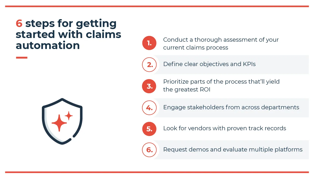 blog_Streamlining Insurance Claims with Automation_inline