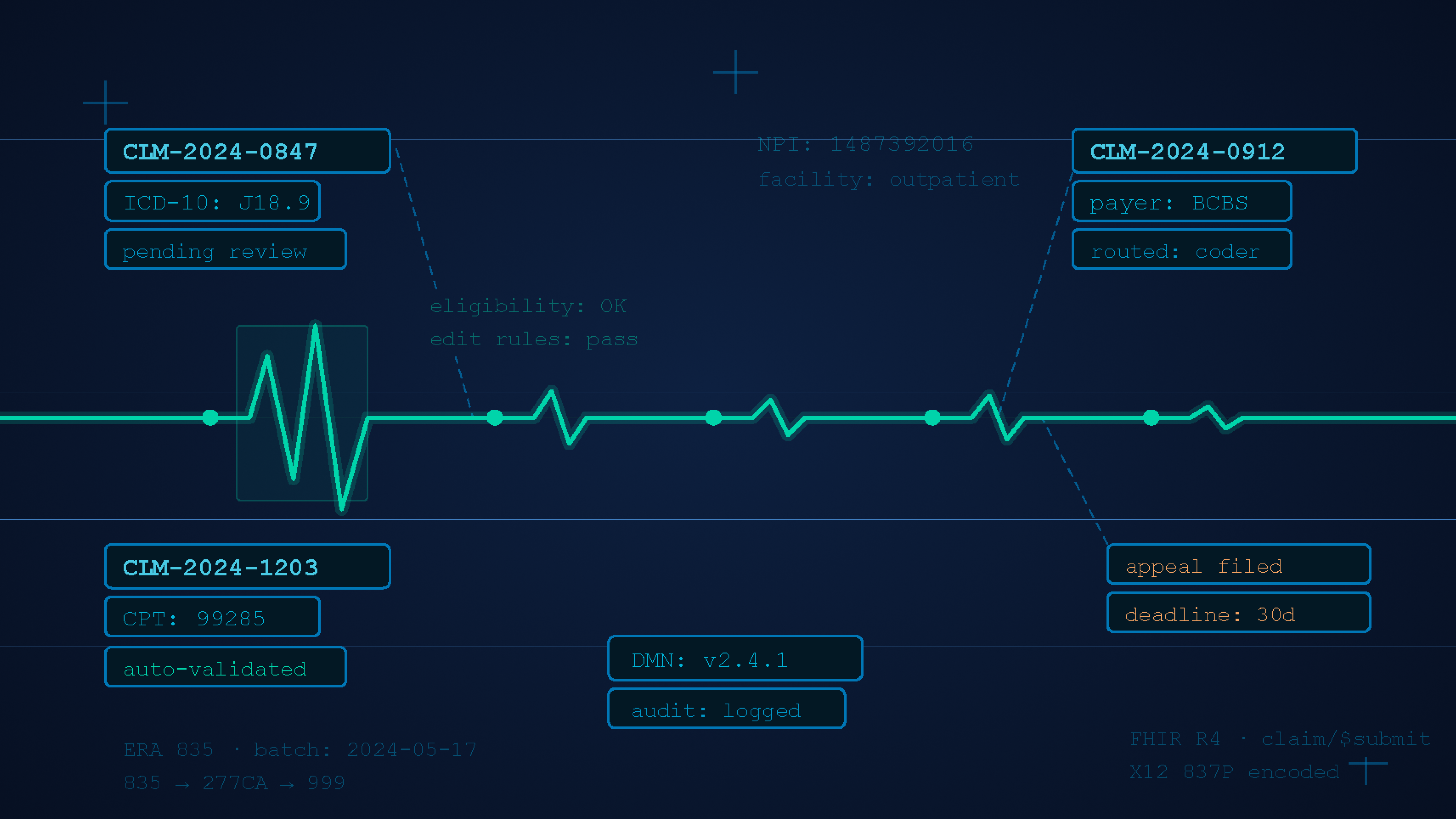 Healthcare claims automation image 