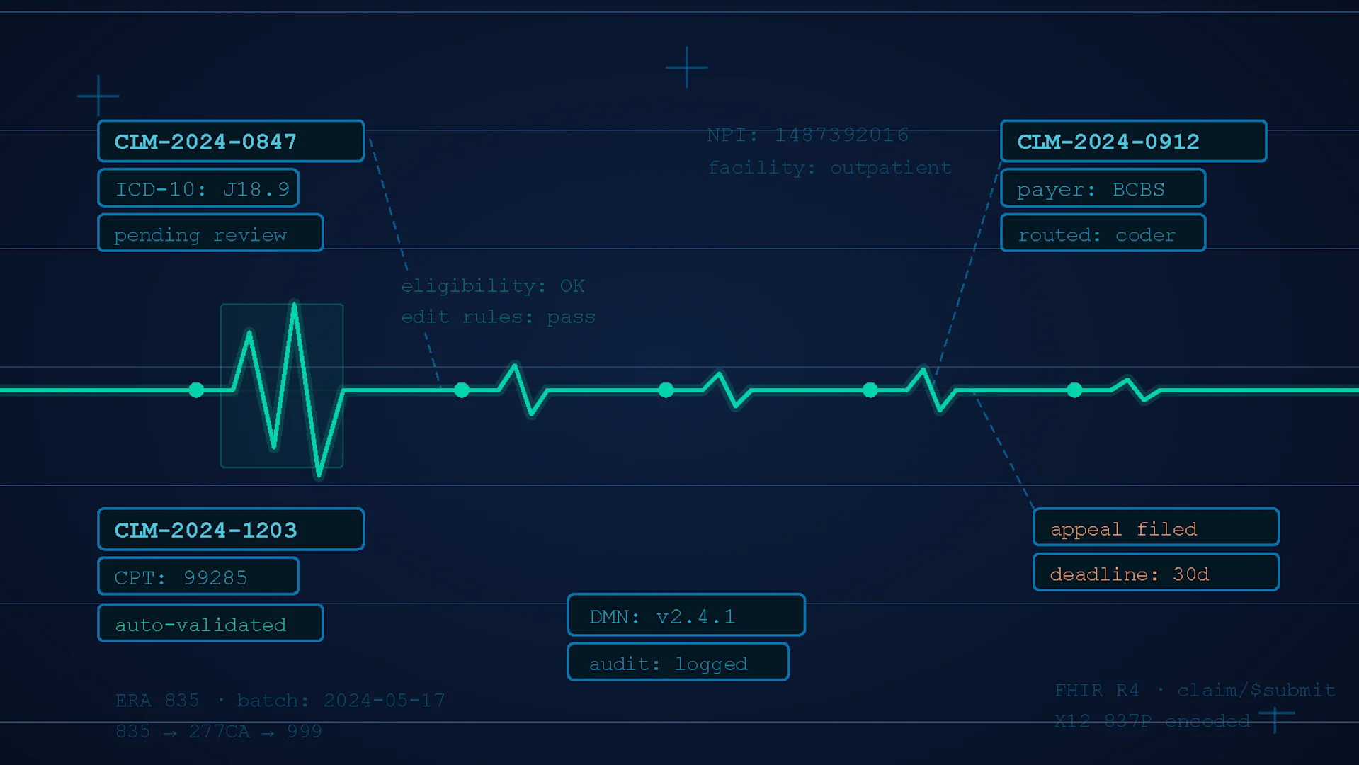 Healthcare claims automation image