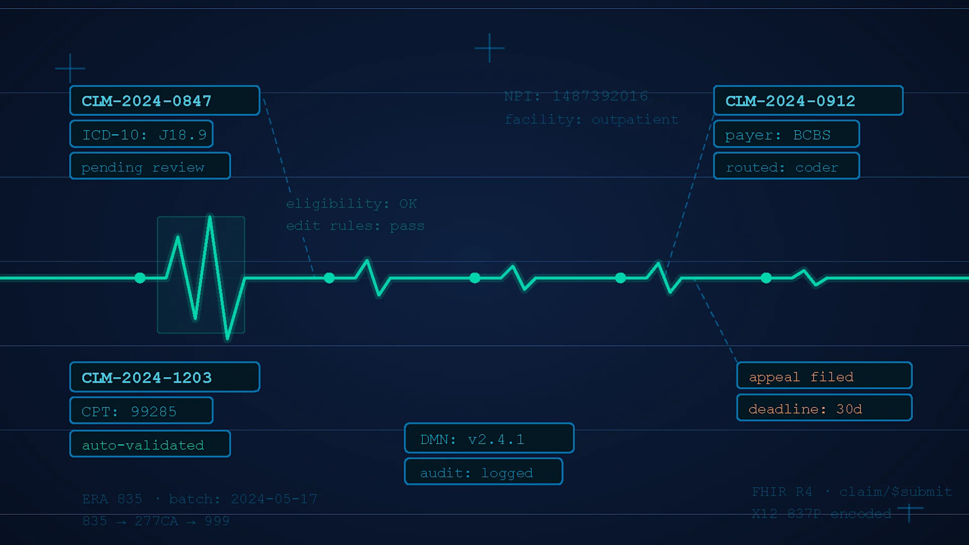 Healthcare claims automation image