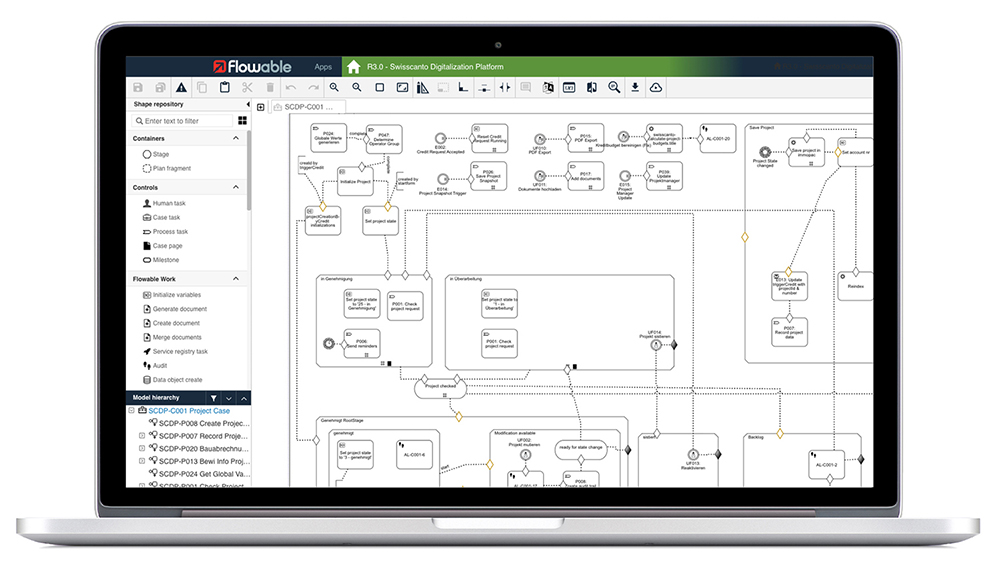 Project and Loan Application Process Workflow in Flowable Work.