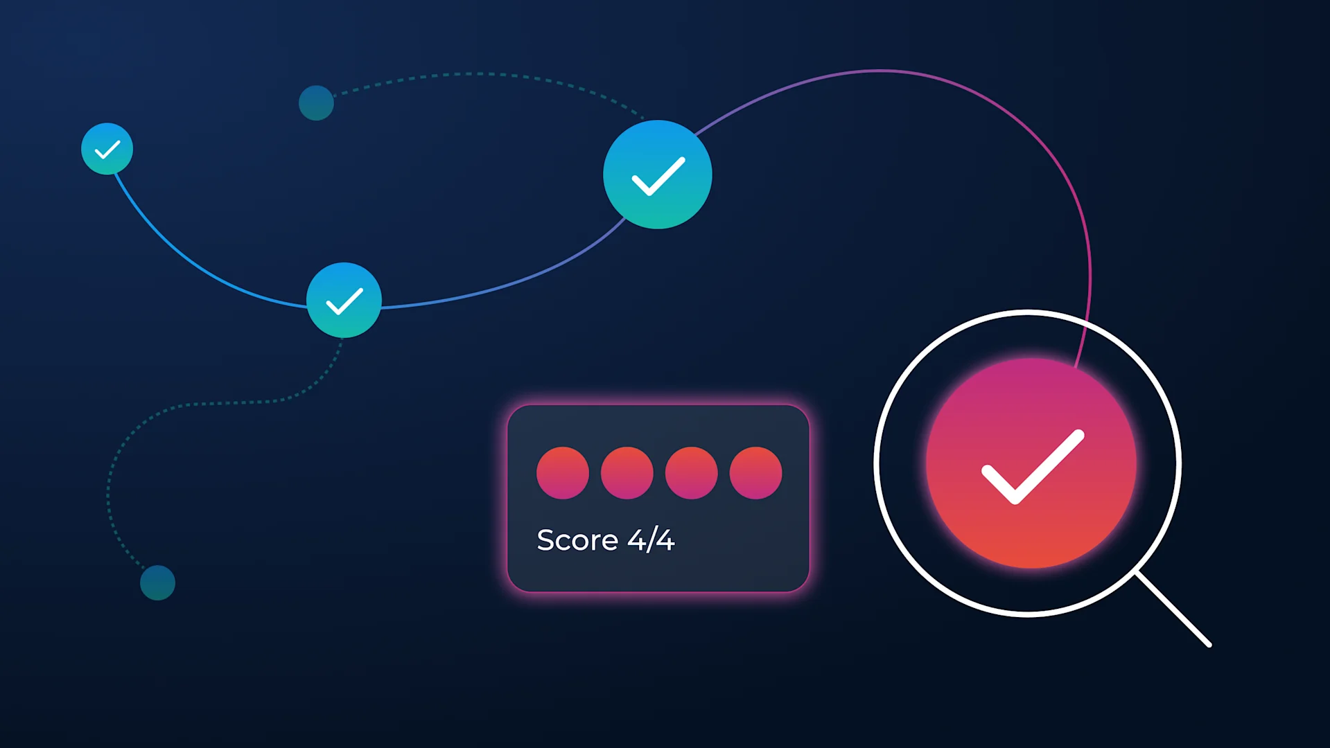 Four labelled cards, open standards versus lock-in, native agent orchestration, built-in governance, and long-running exception-heavy work, each with a one to five score meter.