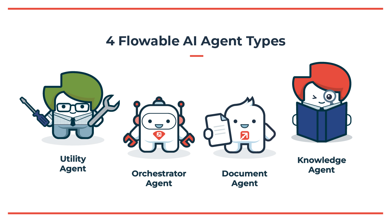 flowable release 2025.1_inline AI agent types