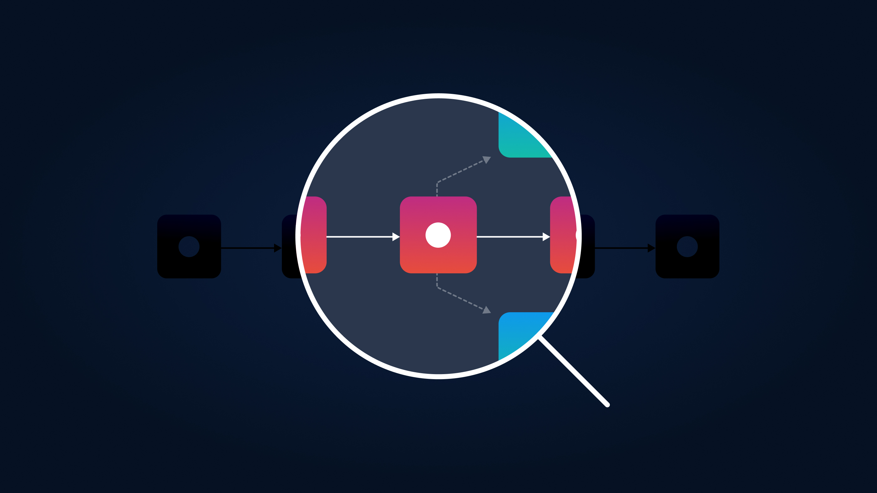 A symbolic image representing the concept of process intelligence