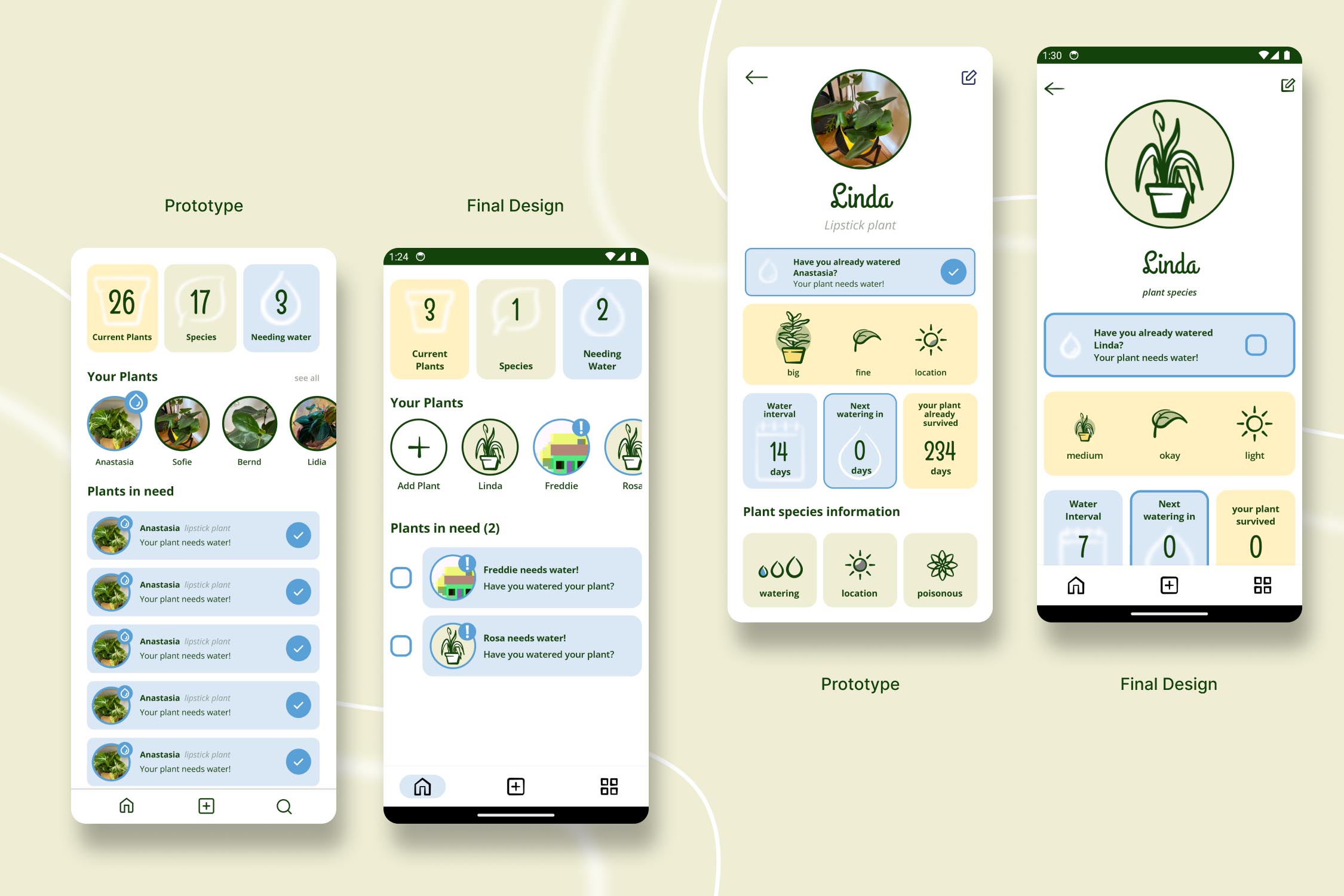 Leafminder