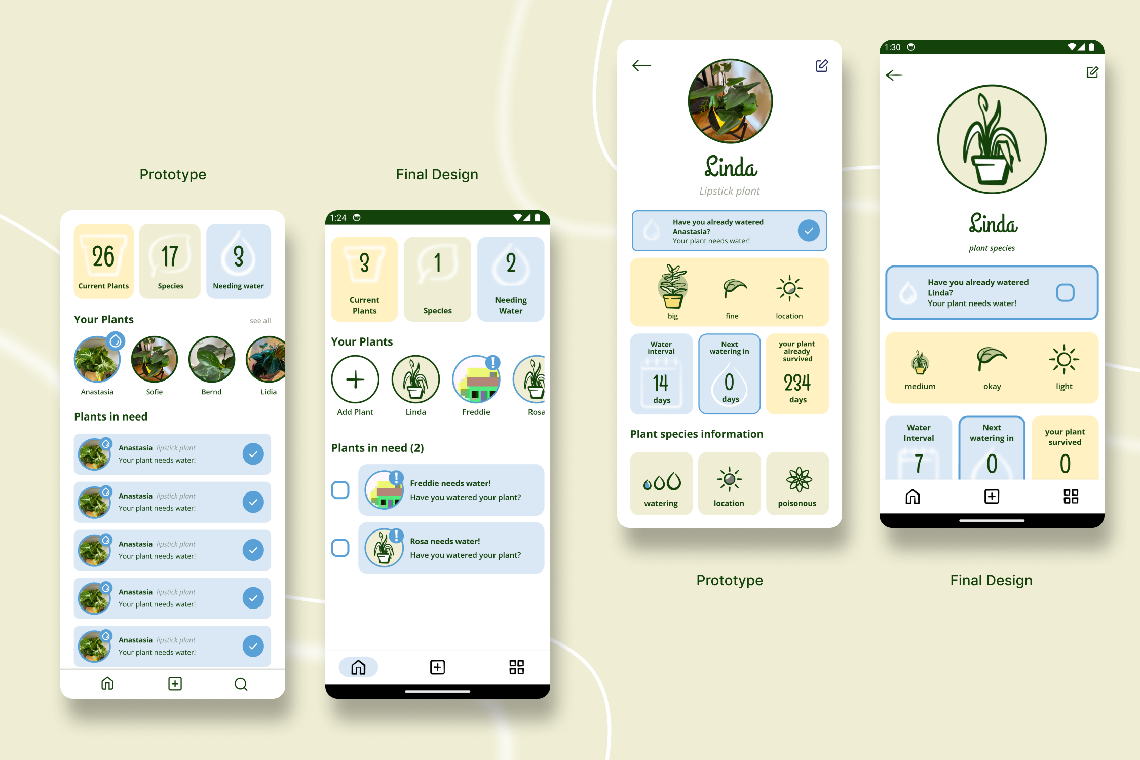 Leafminder