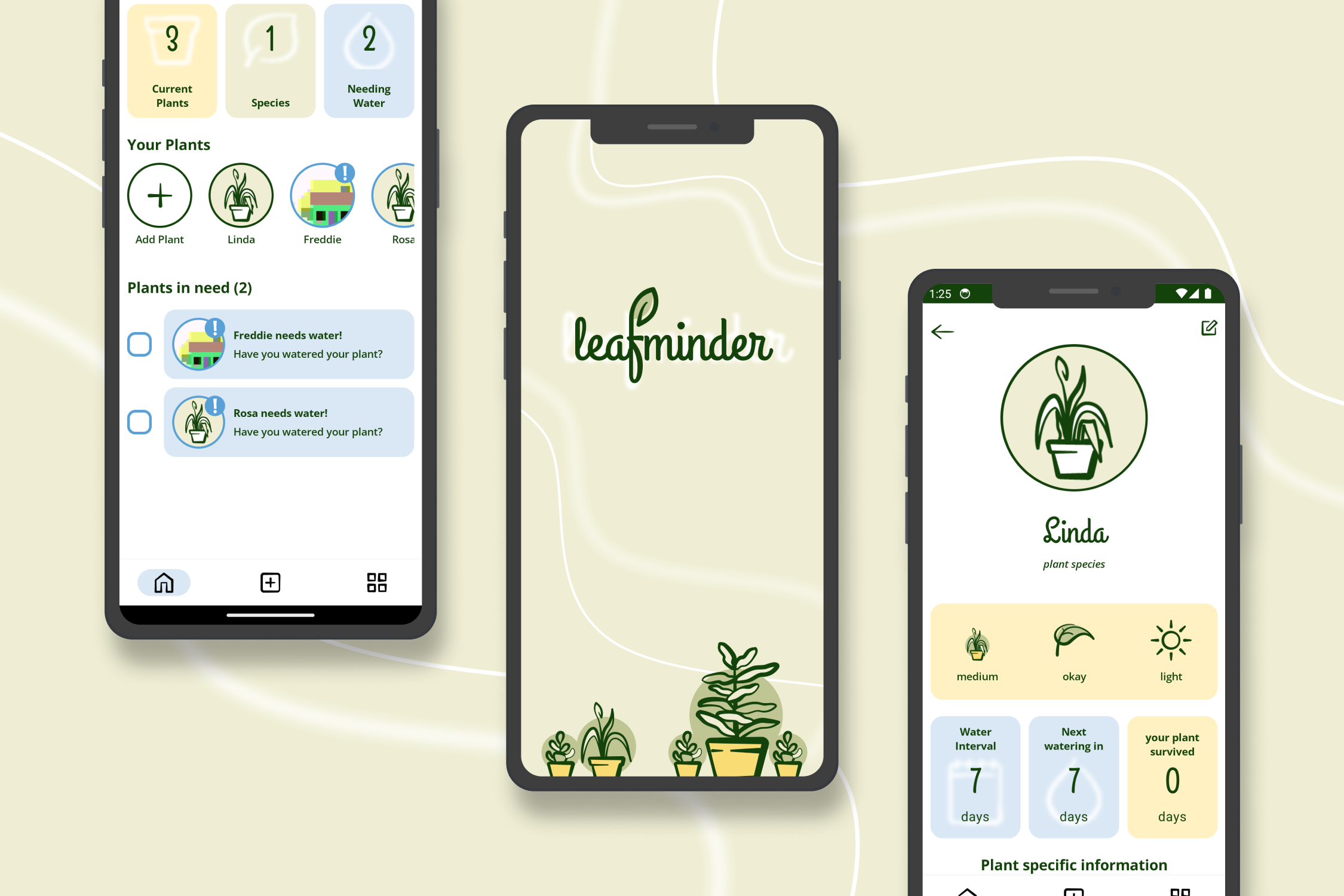 Leafminder