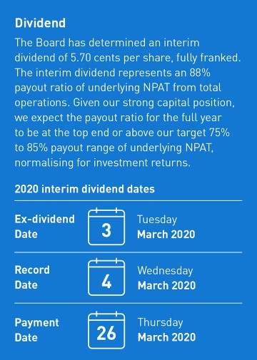 2020 half year results dividend