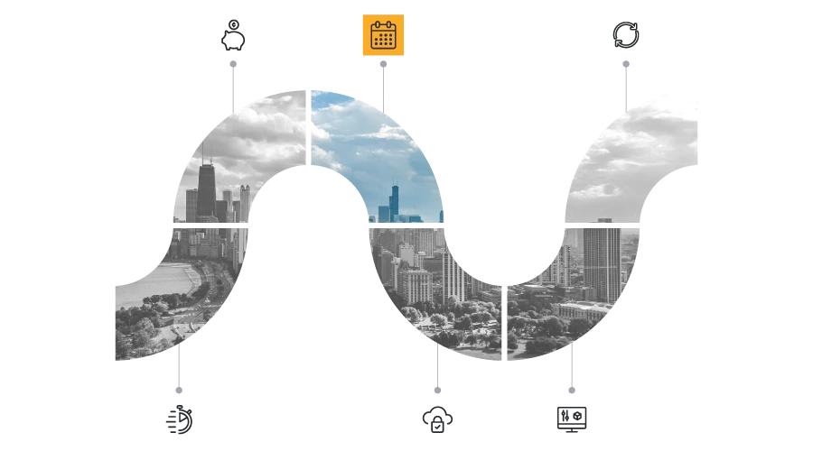 SaaS funnel of Chicago skyline with calendar icon highlighted