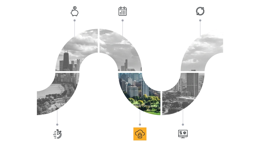 SaaS funnel of Chicago skyline with data security icon highlighted
