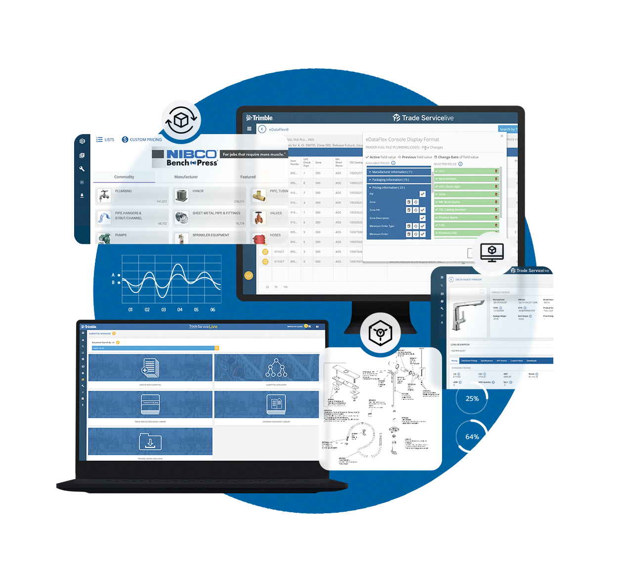 Trimble Digital Solutions for Distributors - Product Recommendations - Image