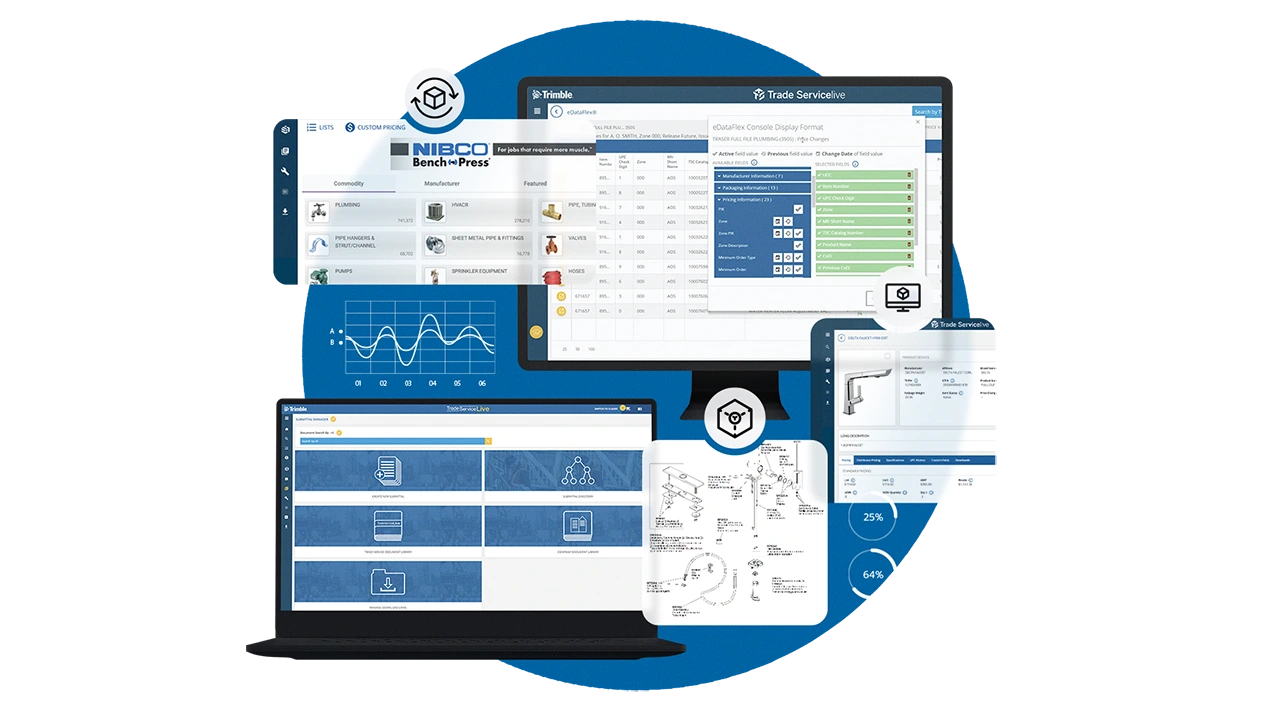 Trimble's Trade Service Live and eDataFlex software interfaces on screens, showing MEP product pricing, data tables, and technical drawings.