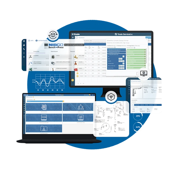 A collage of digital interfaces for Trimble software products, including Trade ServiceLive, eDataFlex, and Submittal Manager for MEP industries.
