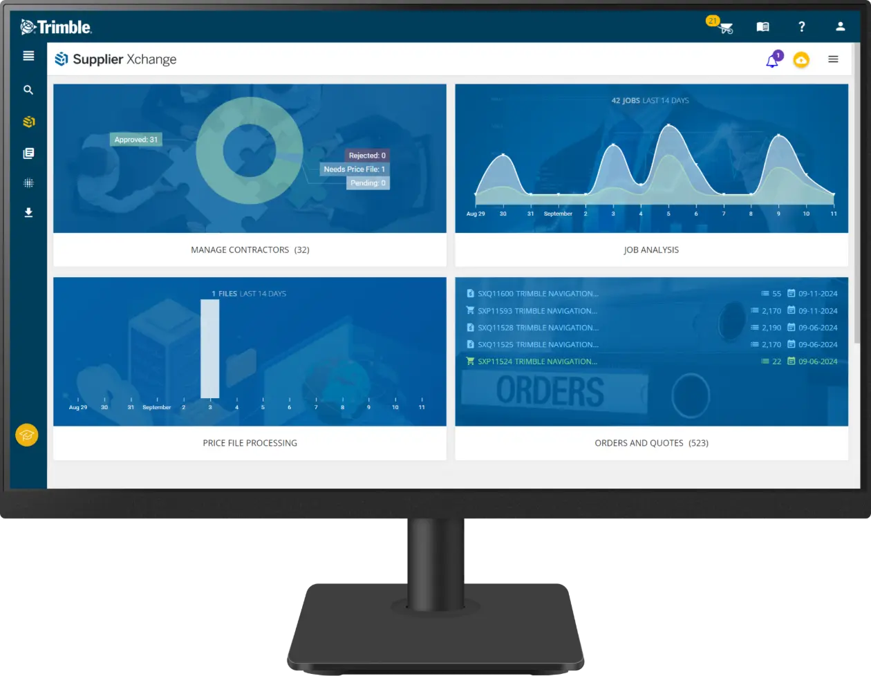 Supply Chain Sales Order Automation